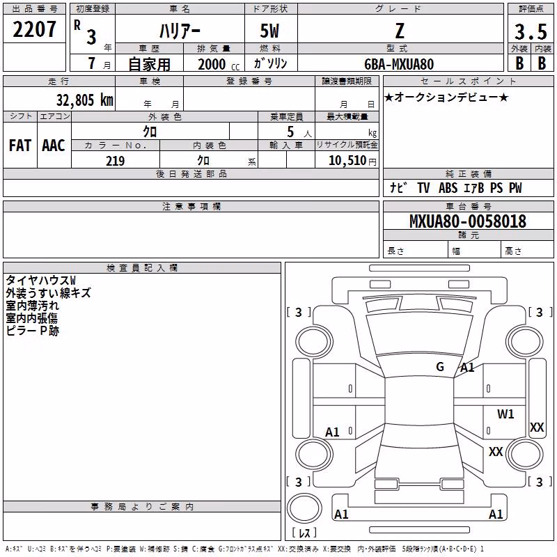 TOYOTA HARRIER