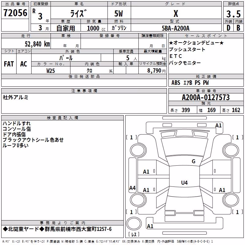 TOYOTA RAIZE