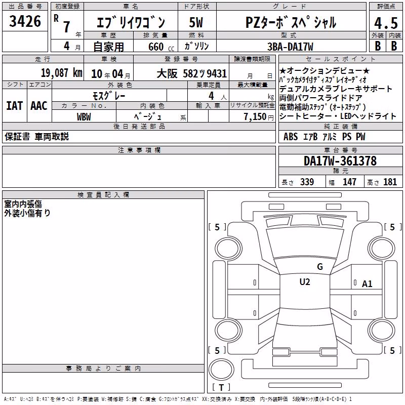 SUZUKI EVERY