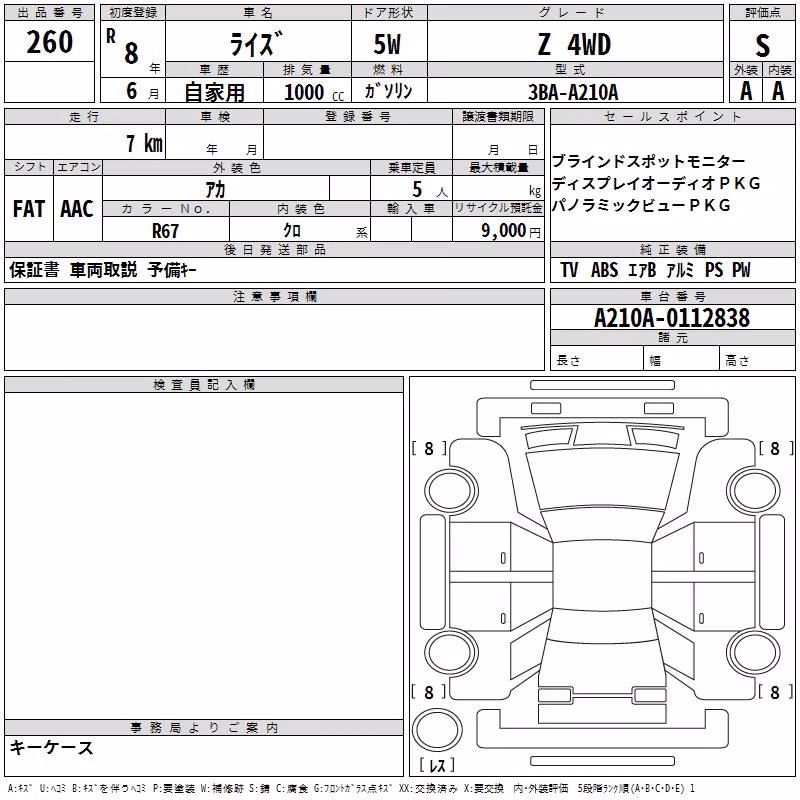 TOYOTA RAIZE