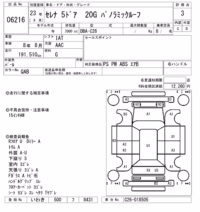 NISSAN SERENA