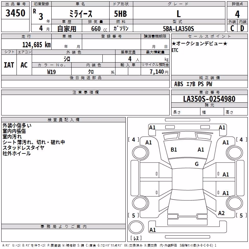 DAIHATSU MIRA E:S