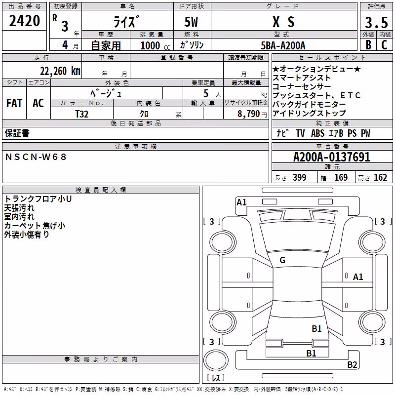TOYOTA RAIZE