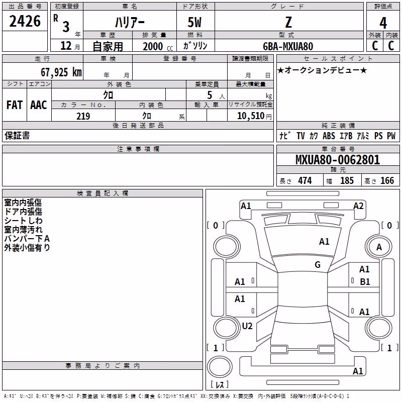 TOYOTA HARRIER