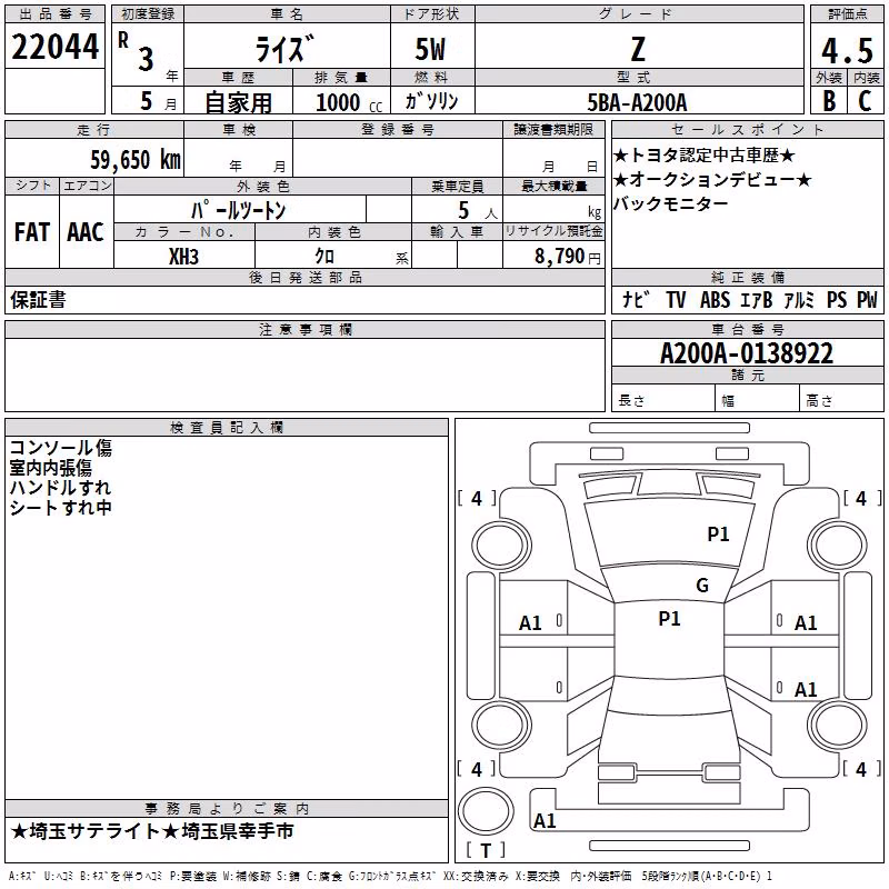 TOYOTA RAIZE
