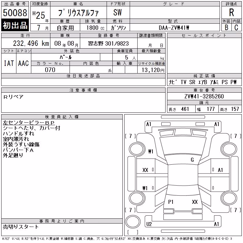 TOYOTA PRIUS ALPHA