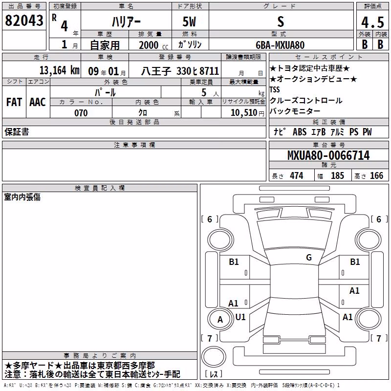 TOYOTA HARRIER