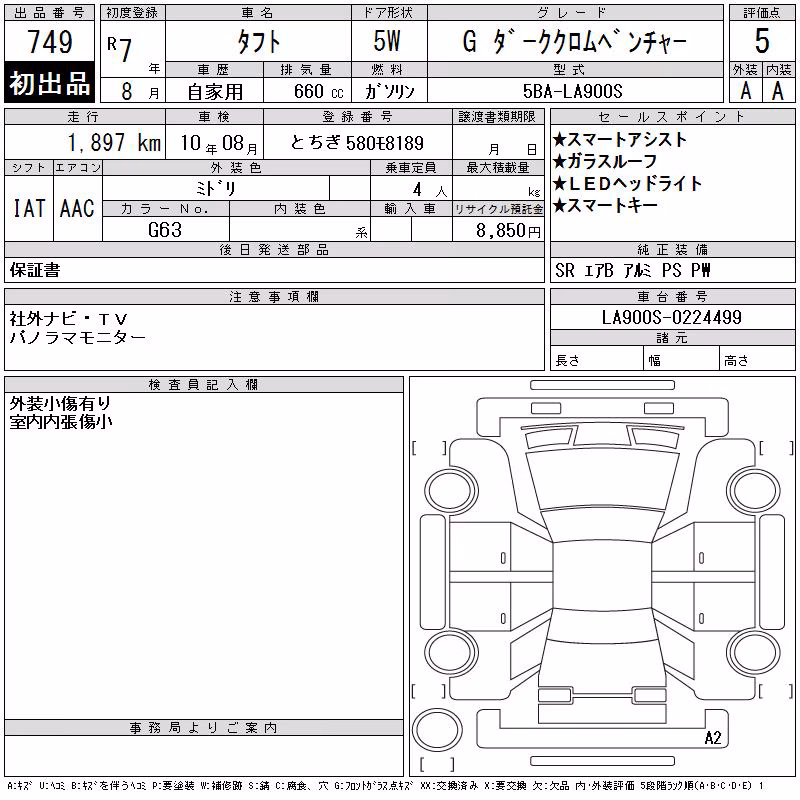 DAIHATSU TAFT