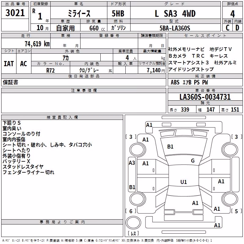 DAIHATSU MIRA E:S