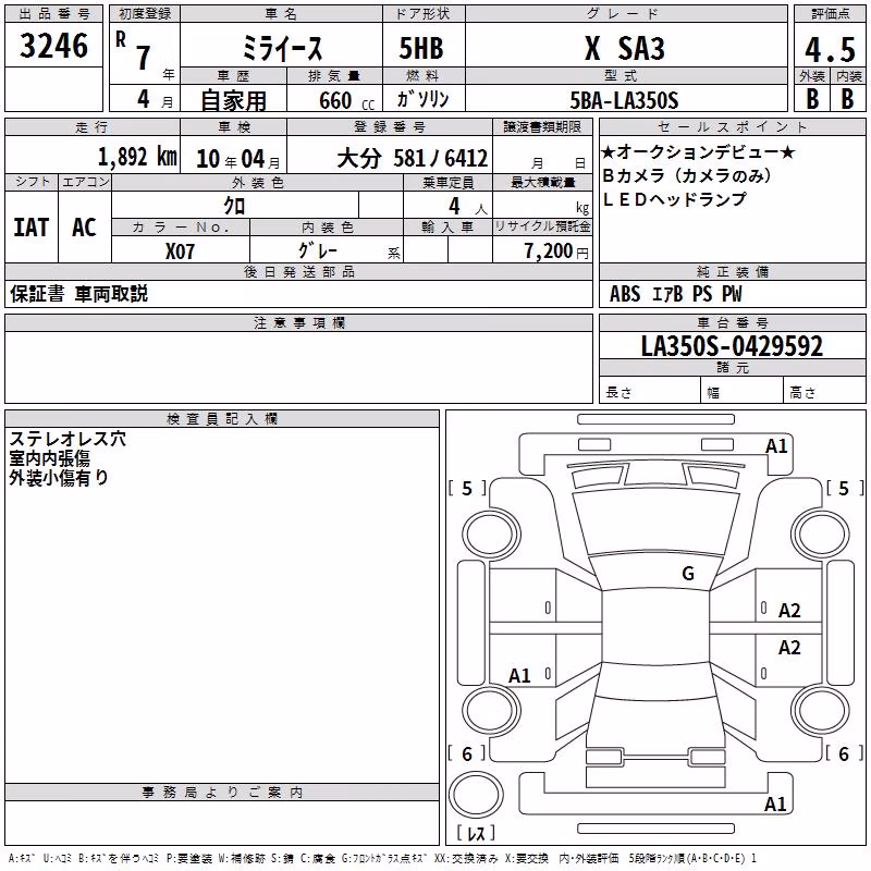 DAIHATSU MIRA E:S