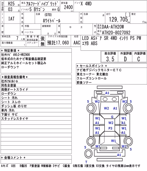 TOYOTA ALPHARD