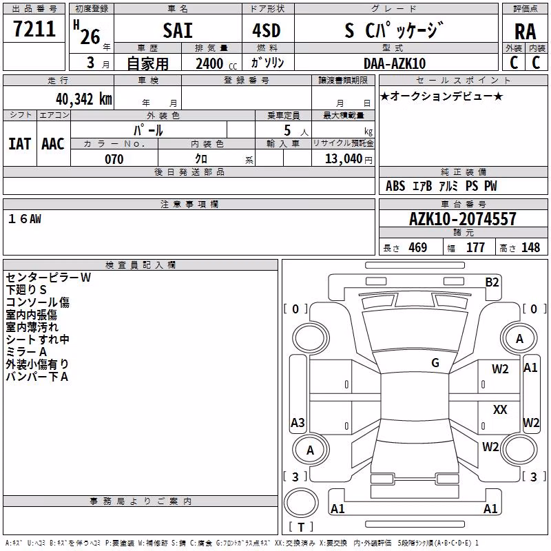 TOYOTA SAI