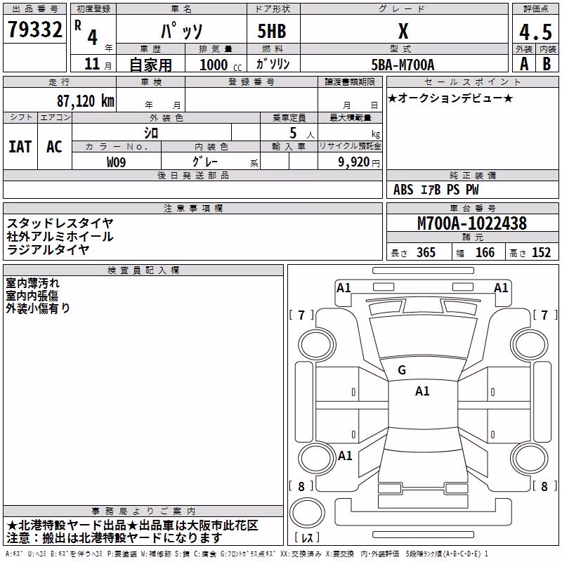 TOYOTA PASSO