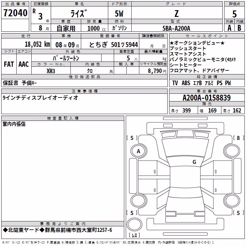 TOYOTA RAIZE