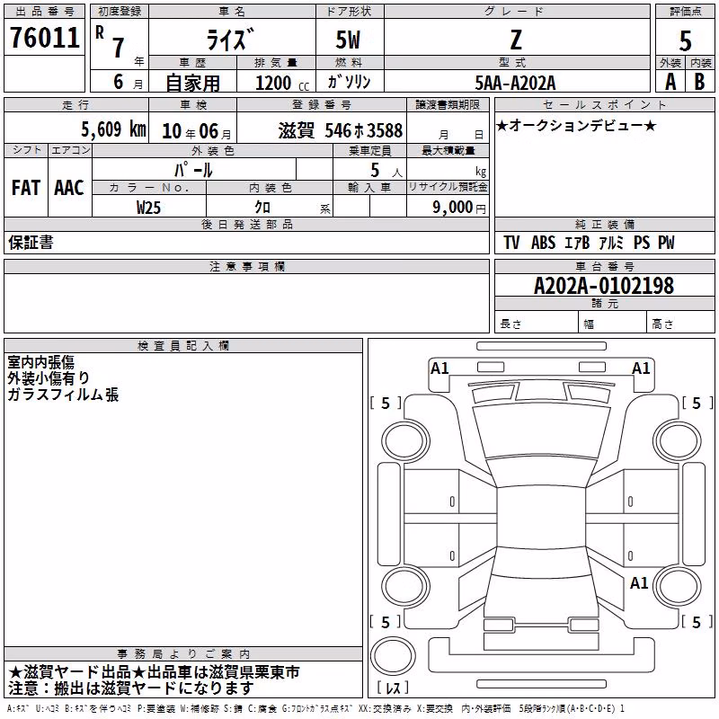 TOYOTA RAIZE