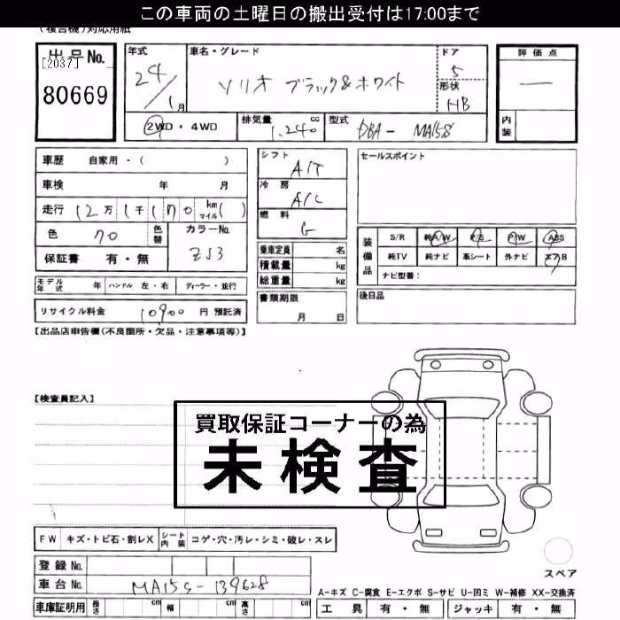 SUZUKI SOLIO