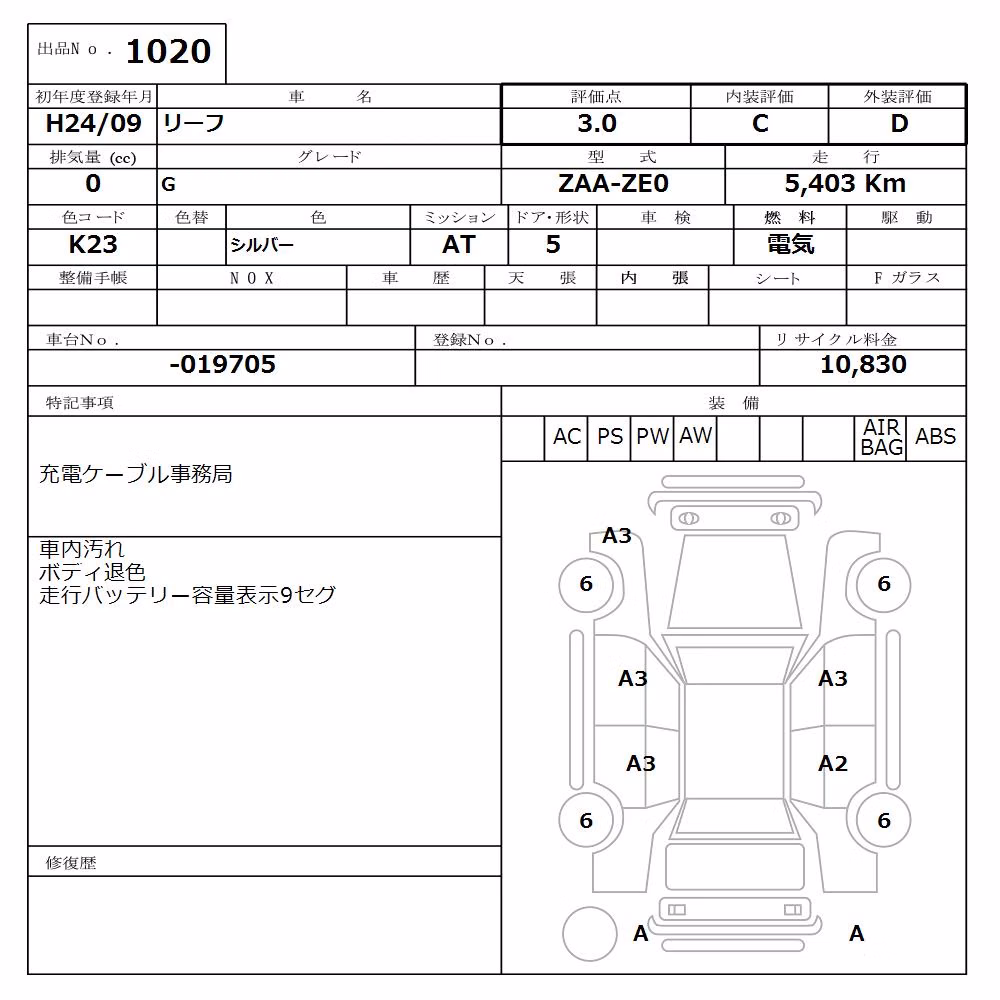 NISSAN LEAF