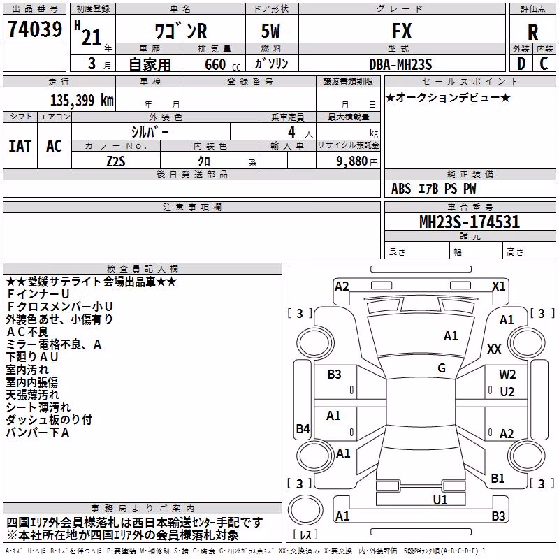 SUZUKI WAGON R