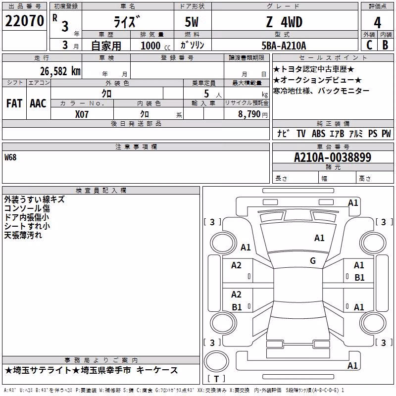 TOYOTA RAIZE