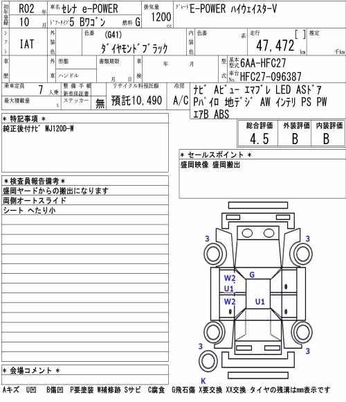 NISSAN SERENA