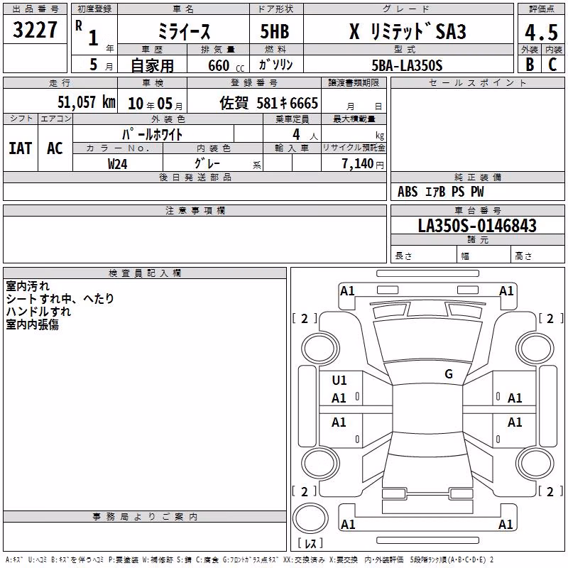 DAIHATSU MIRA E:S