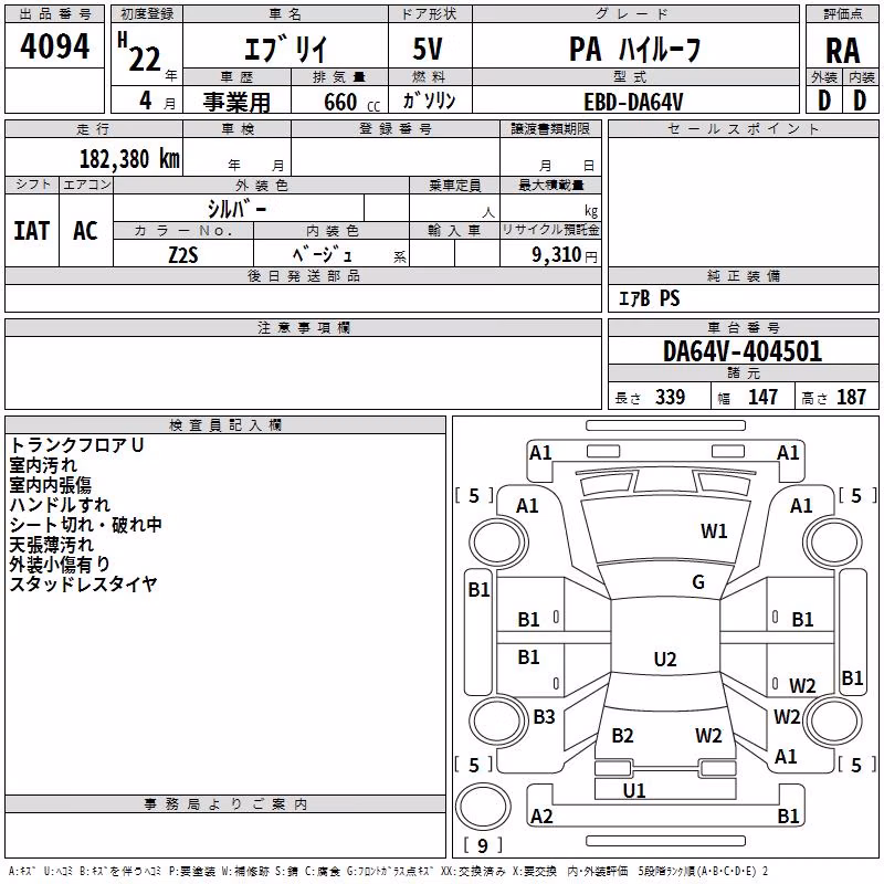 SUZUKI EVERY