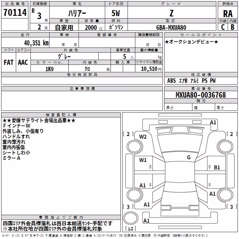 TOYOTA HARRIER