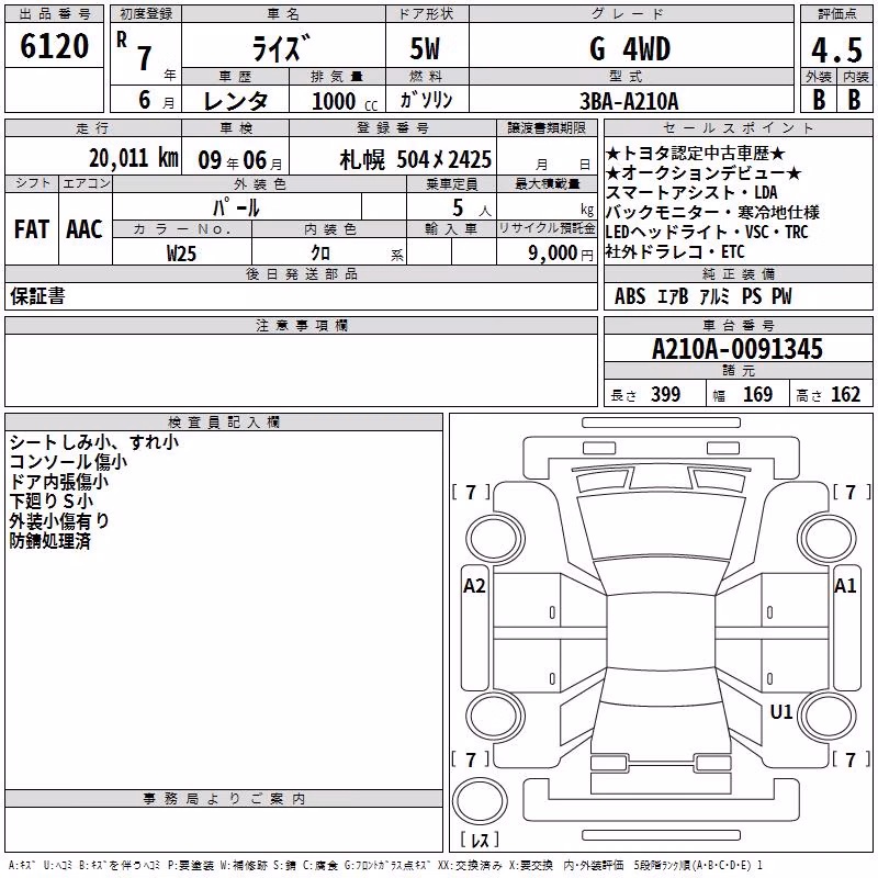 TOYOTA RAIZE