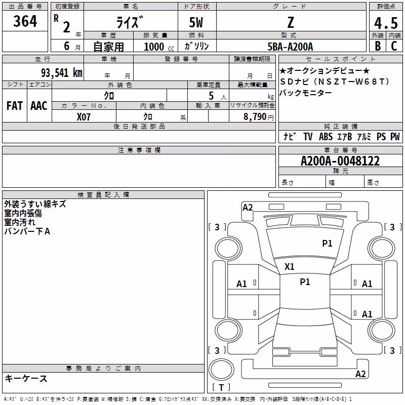 TOYOTA RAIZE