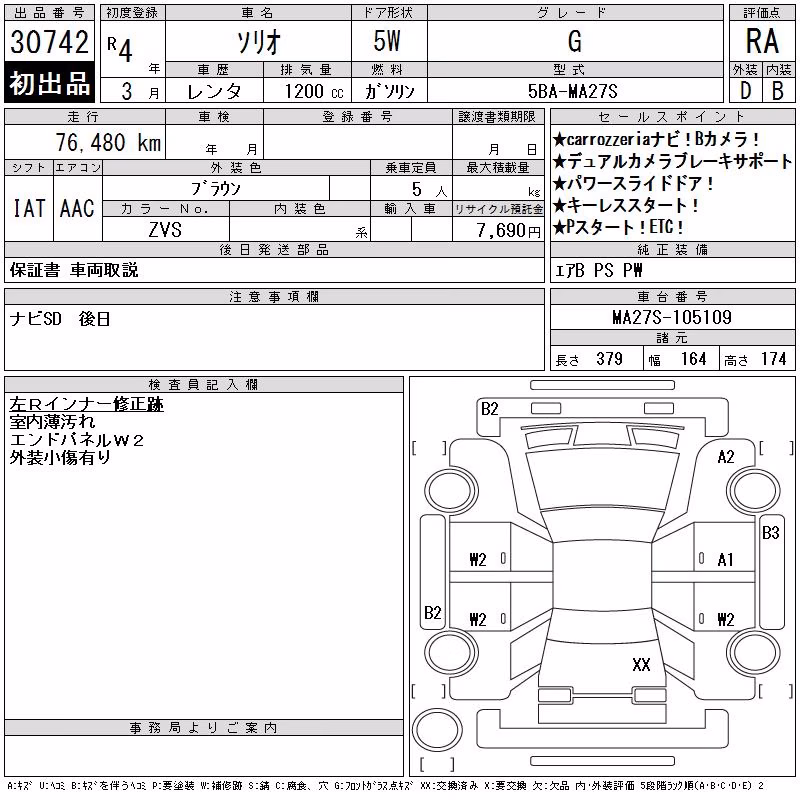 SUZUKI SOLIO