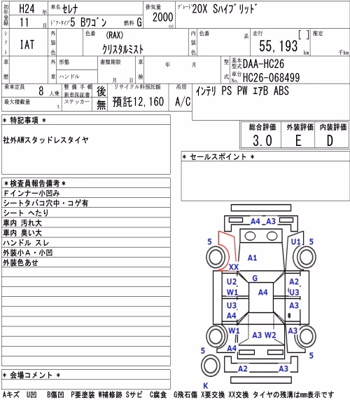 NISSAN SERENA