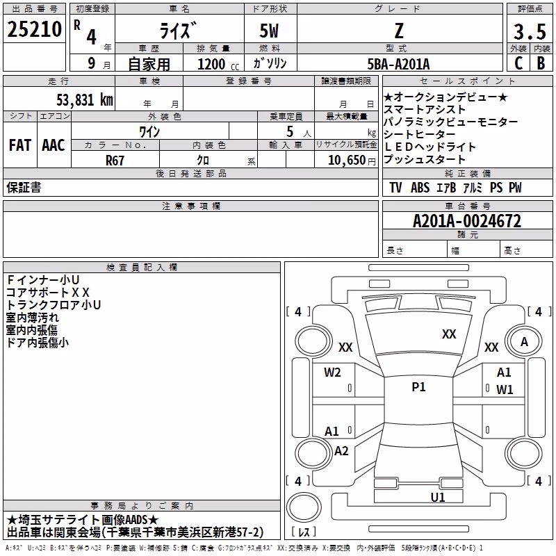 TOYOTA RAIZE