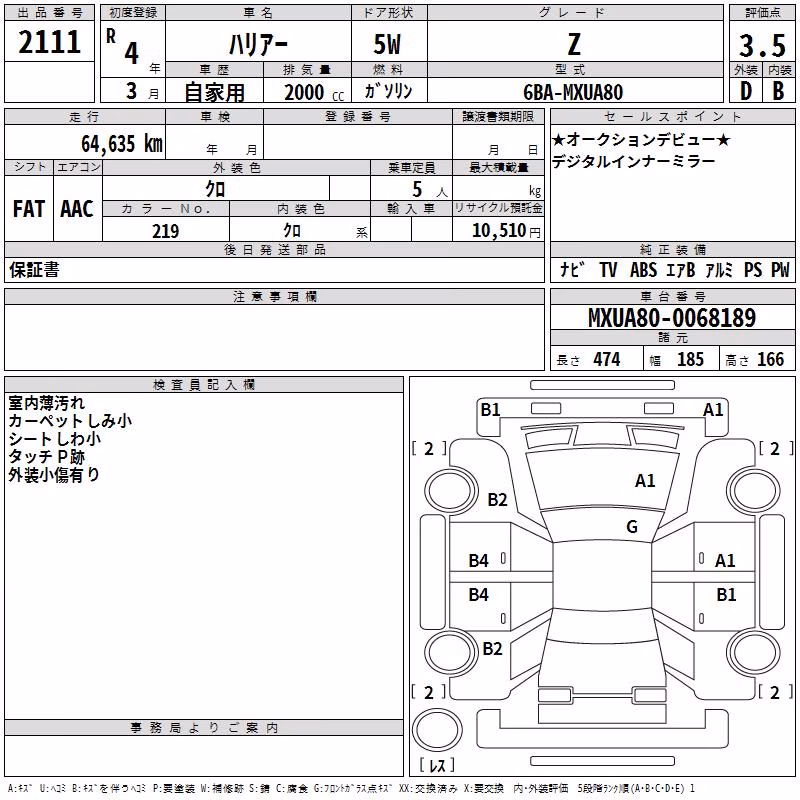 TOYOTA HARRIER