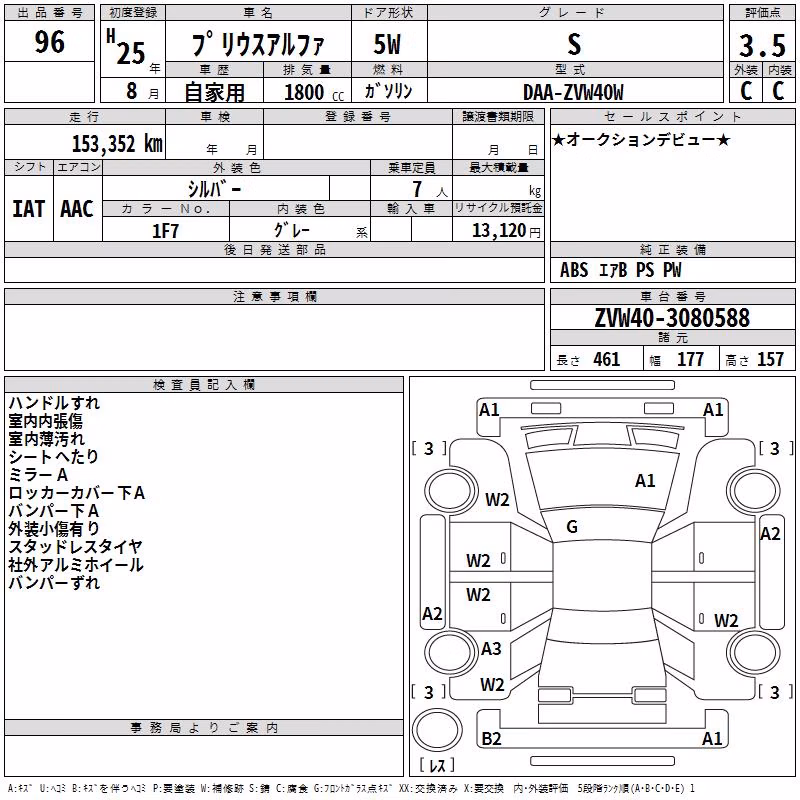 TOYOTA PRIUS ALPHA