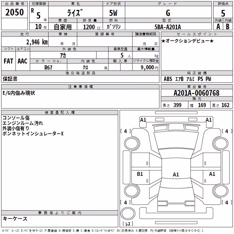 TOYOTA RAIZE