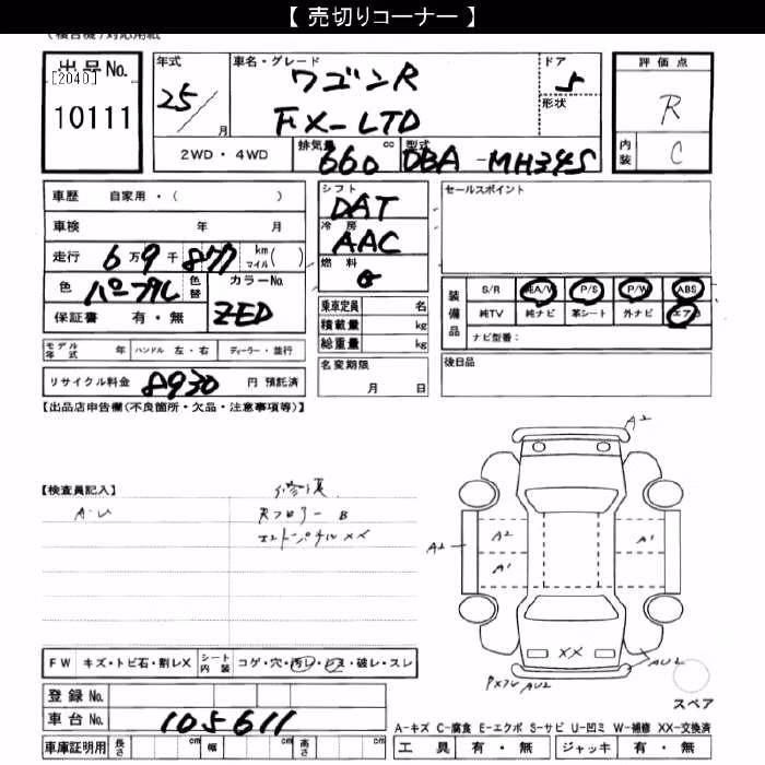 SUZUKI WAGON R