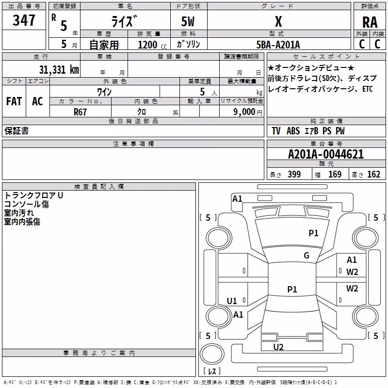TOYOTA RAIZE
