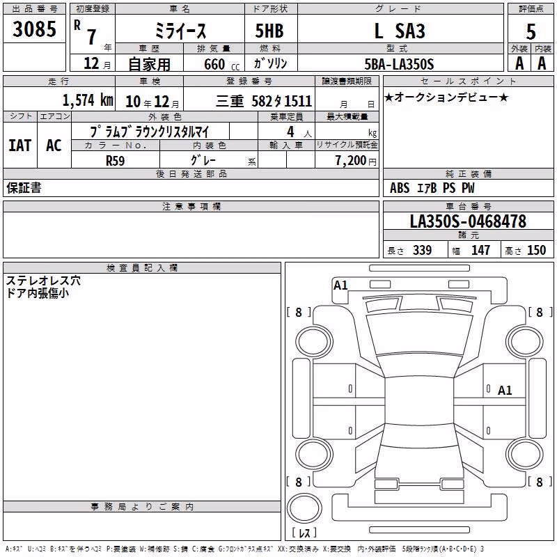 DAIHATSU MIRA E:S