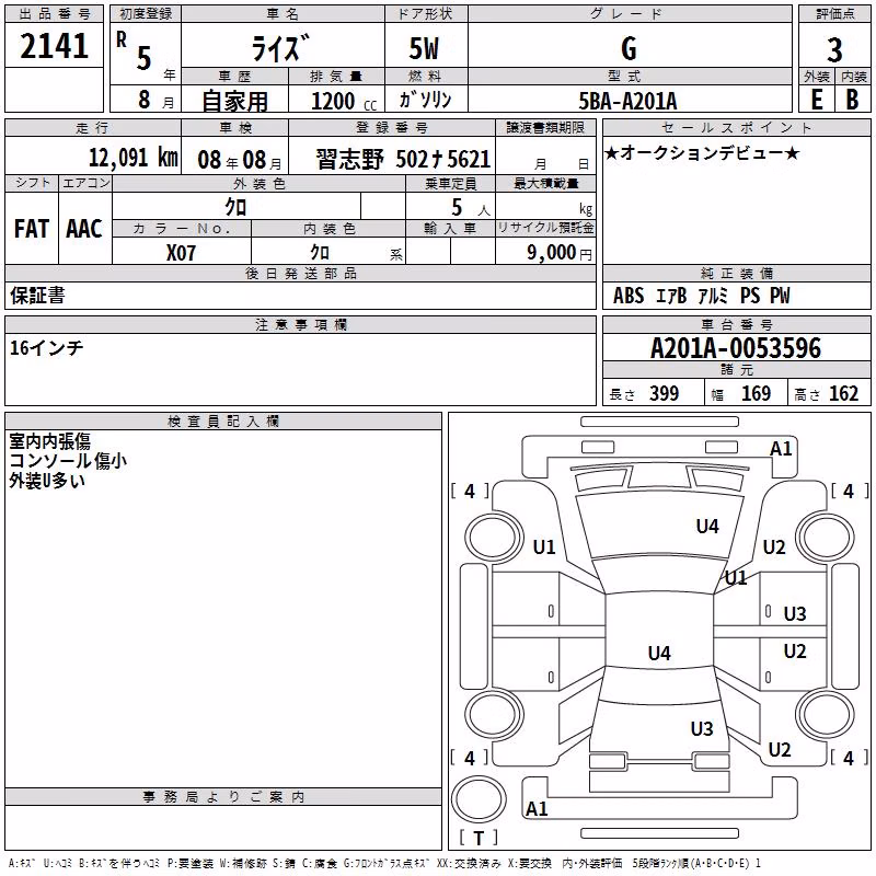 TOYOTA RAIZE