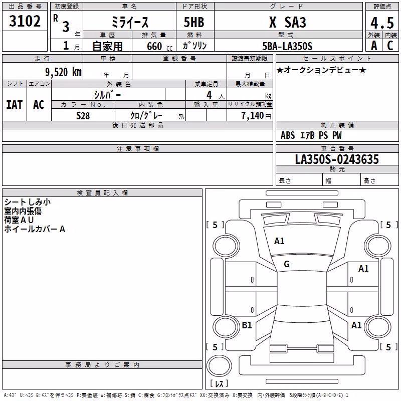 DAIHATSU MIRA E:S