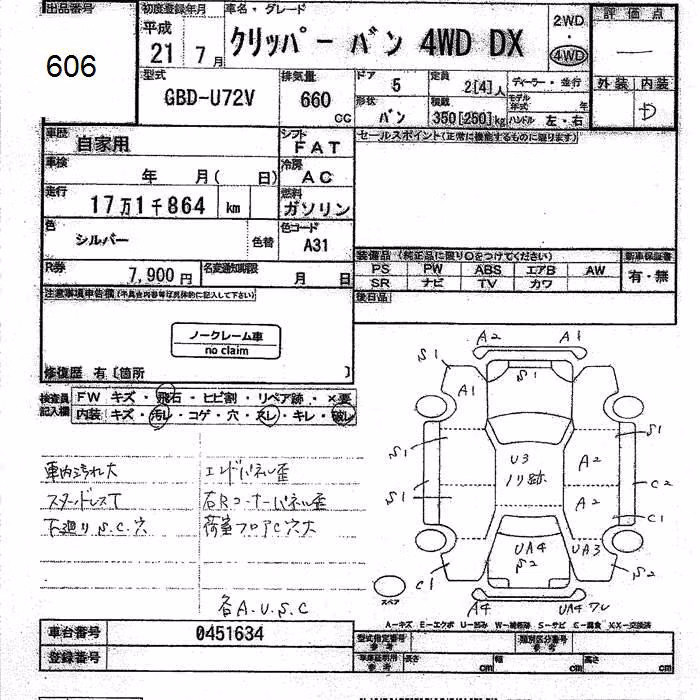 NISSAN CLIPPER