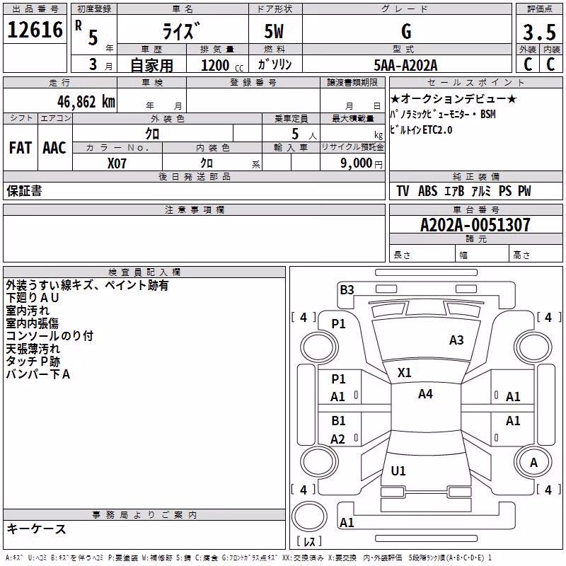 TOYOTA RAIZE