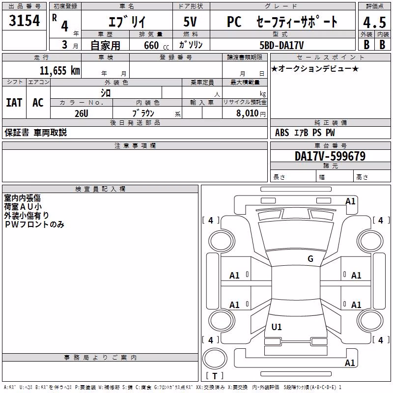 SUZUKI EVERY