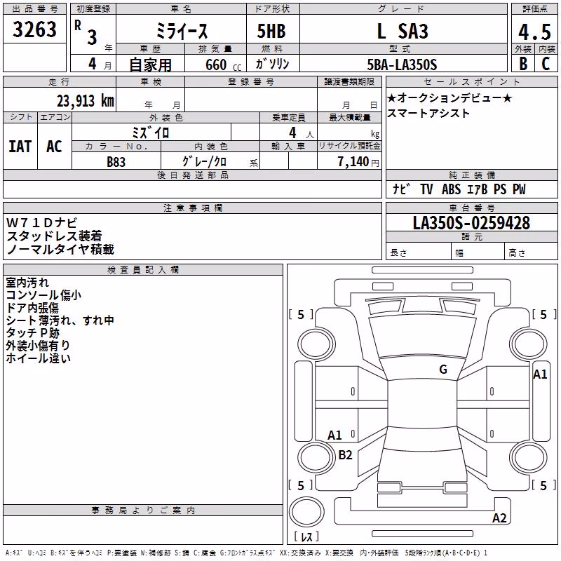 DAIHATSU MIRA E:S