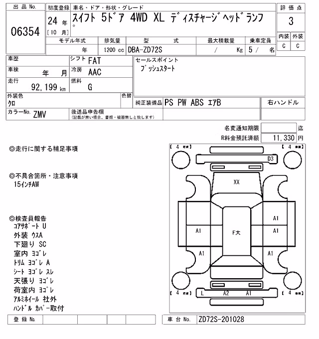 SUZUKI SWIFT