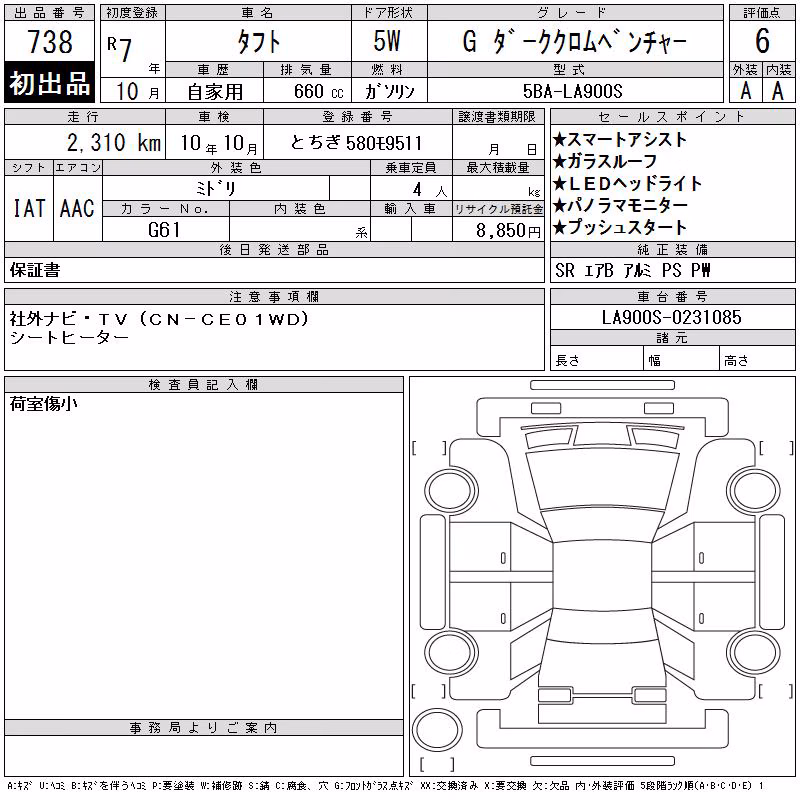 DAIHATSU TAFT