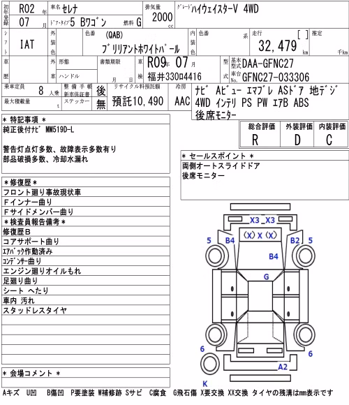 NISSAN SERENA