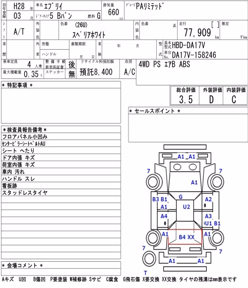 SUZUKI EVERY