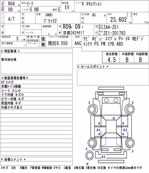 NISSAN LEAF