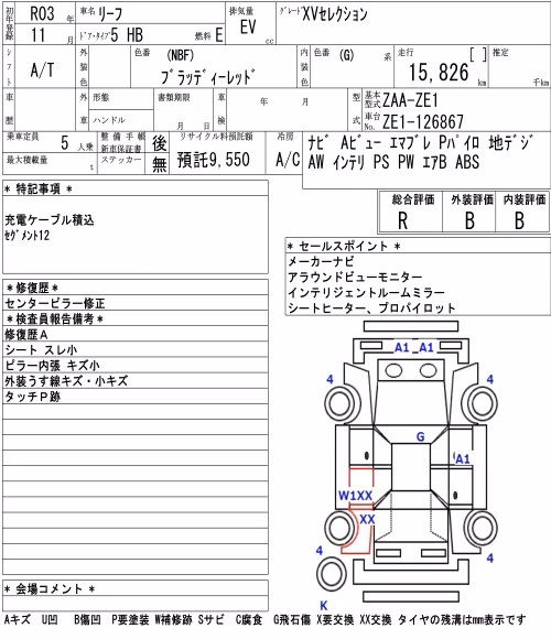 NISSAN LEAF